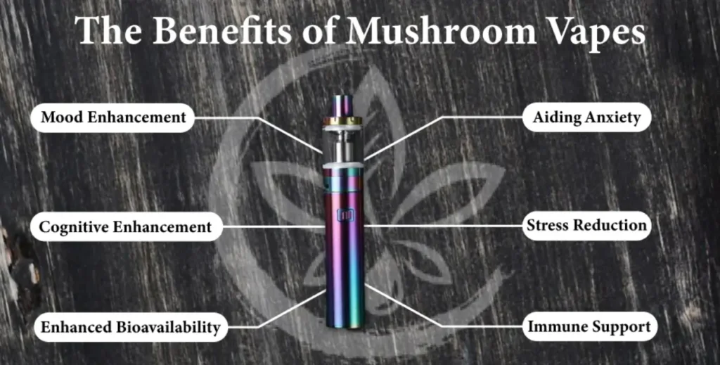 Benefits of Mushroom Vapes