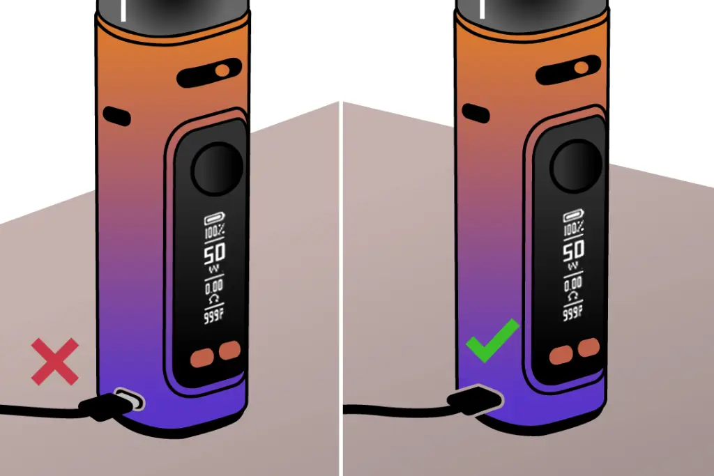Loose or Improperly Connected Components
